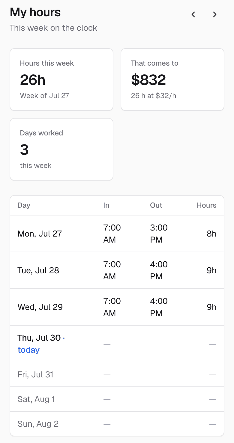 The My hours page on a phone: the week's total, the pay it comes to, and each day's start and finish